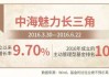 雷竞技官网- 贝内文托进攻乏力，连续三场颗粒无收  