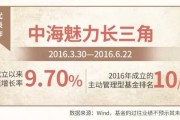 雷竞技官网- 贝内文托进攻乏力，连续三场颗粒无收  